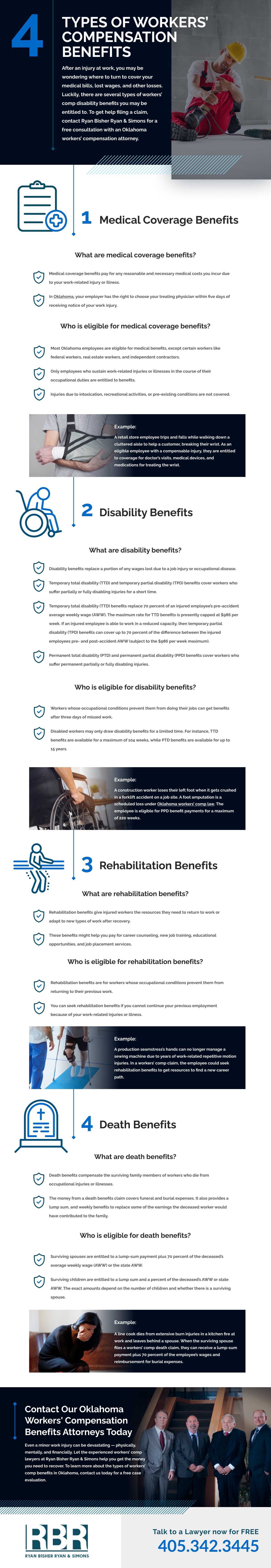 4 Types of Workers’ Compensation Benefits